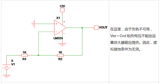 Introduction Of Virtual Grounding And Virtual Short Circuit In