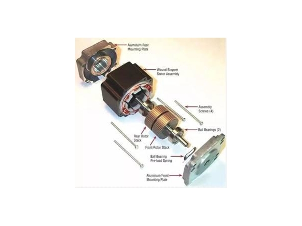 Brushless direct current motor (BLDC) structure, application field and working principle are explained in detail