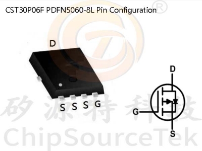 CST30P06F PDFN5060-8L