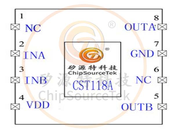 CST118A是2024年矽源特科技推出一颗超级能打的马达驱动芯片