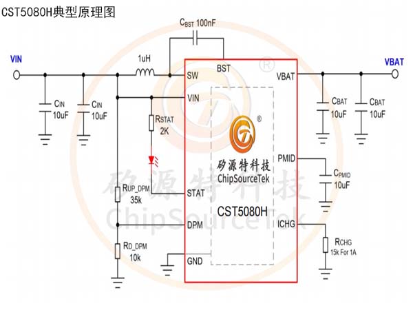 CST5080H是2024年矽源特科技推出一颗耐压18V带电池防反接的双节升压充电管理芯片，最大充电电流可达8A