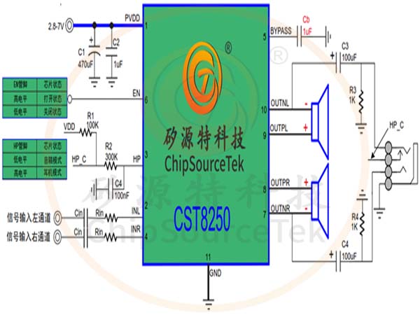 CST8250-ChipSourceTek launches 2*8W power amplifier with headphone capability in 2024